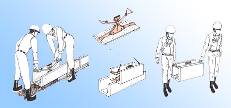 鷹牌UGH型混凝土吊夾具示意圖 鷹牌UGH型混凝土吊夾具示意圖
