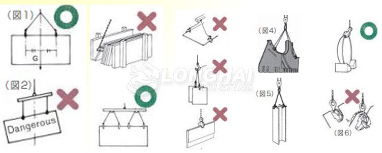 鷹牌鋼板夾鉗安全使用方法