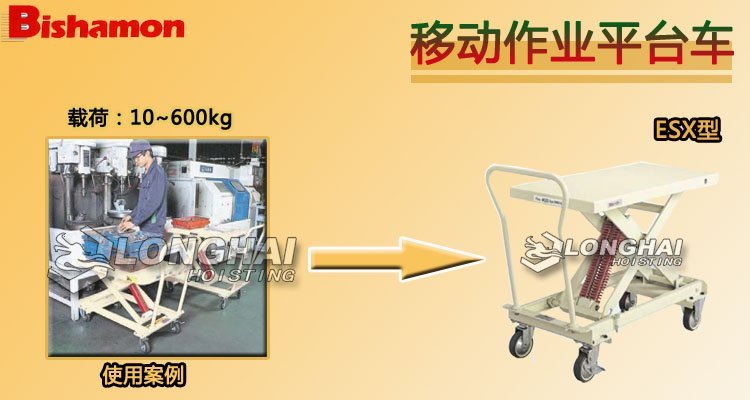 Bishamon移動(dòng)作業(yè)平臺(tái)車 Bishamon移動(dòng)作業(yè)平臺(tái)車