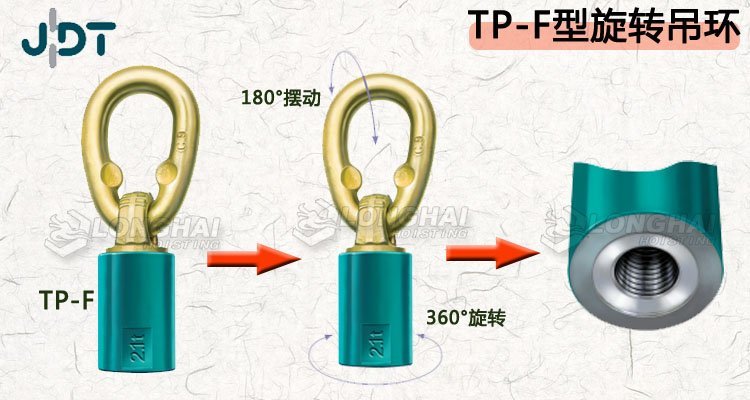 TP-F型旋轉(zhuǎn)吊環(huán)