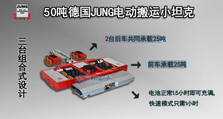 50噸電動搬運小坦克產品介紹