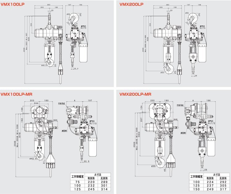 VMX三榮氣動葫蘆尺寸圖