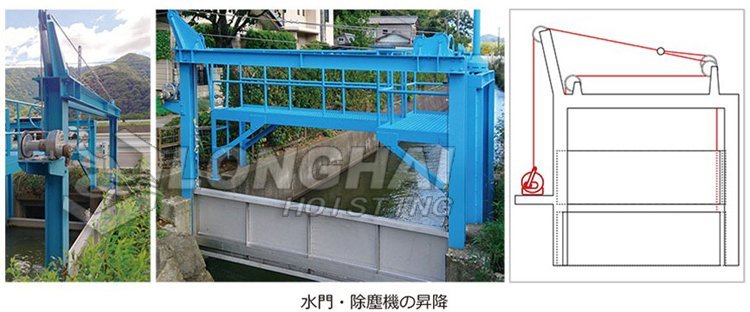 RST不銹鋼手搖絞盤應用圖