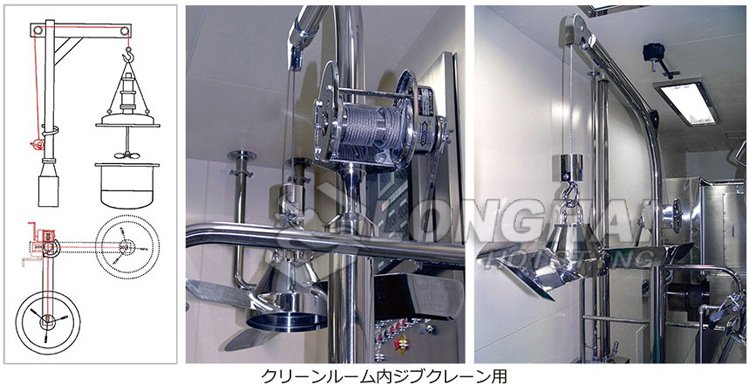 ST不銹鋼手搖絞盤應用 ST不銹鋼手搖絞盤應用