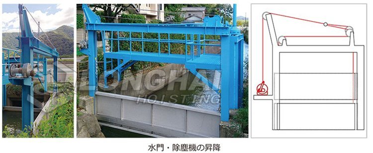 ERSB不銹鋼手搖絞盤應(yīng)用圖 ERSB不銹鋼手搖絞盤應(yīng)用圖