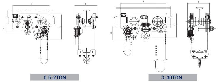 KHC低凈空防爆手拉葫蘆尺寸圖