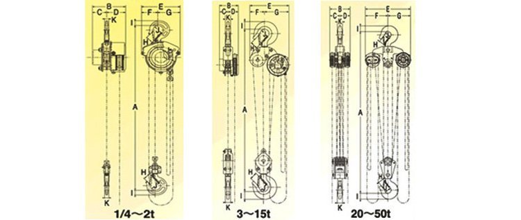 AH手拉葫蘆尺寸圖 AH手拉葫蘆尺寸圖