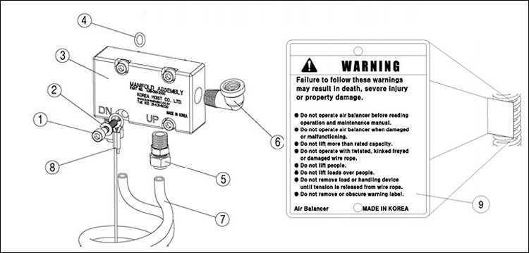 KHC氣動平衡器平衡控制閥,KHC氣動平衡器控制閥結構圖