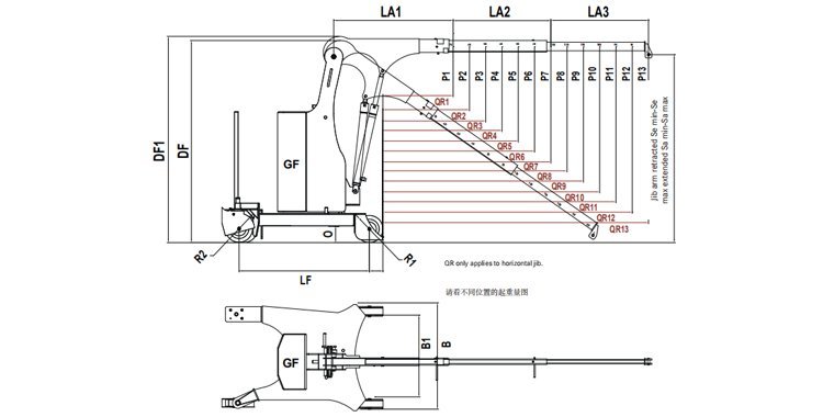 Hydrobull帶旋轉臂液壓小吊車尺寸圖 Hydrobull帶旋轉臂液壓小吊車尺寸圖