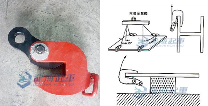 HLC-Q型翻轉鋼板鉗